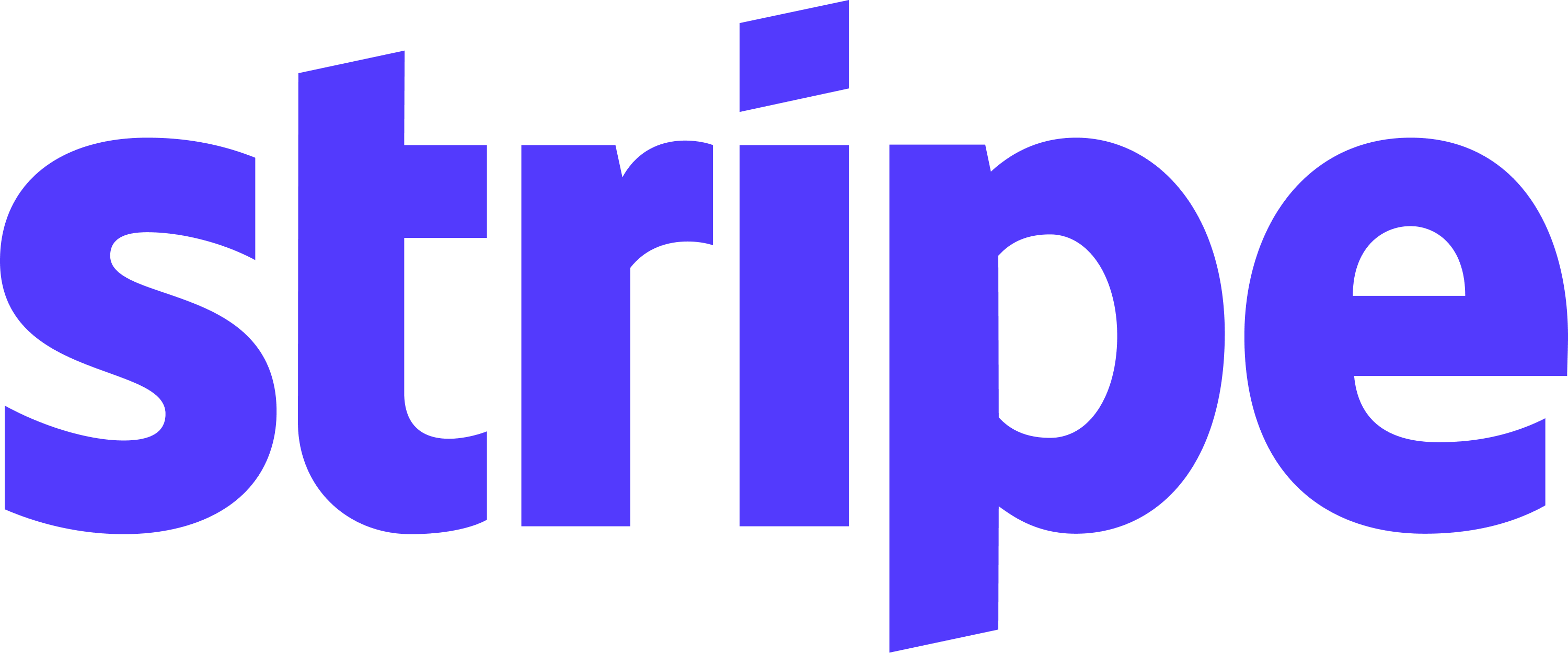 Stripe fizetés